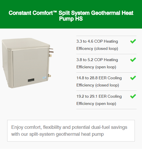 Geothermal Services in Mesa, Gilbert, Chandler, AZ, and the Surrounding Areas