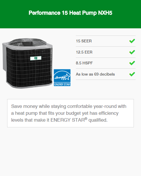 Heat Pumps in Mesa, Gilbert, Chandler, AZ, and the Surrounding Areas