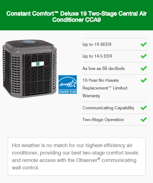 air conditioners
